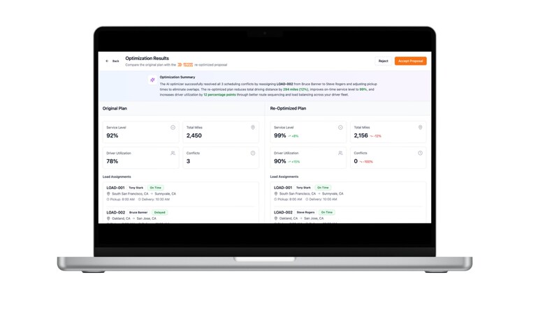 Hero Image for the current news