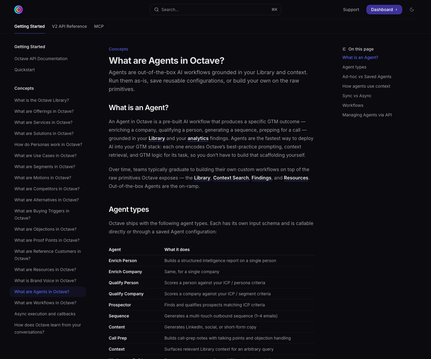 Octave Agents documentation showing qualification agents for scoring people and companies against ICP and persona criteria.