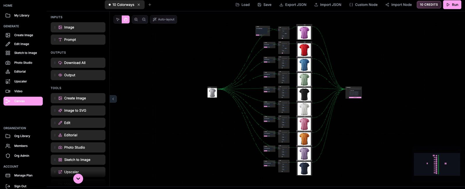 The Fabricant Canvas 10 Colorways workflow generating a t-shirt in ten different brand-accurate colors from a single source garment