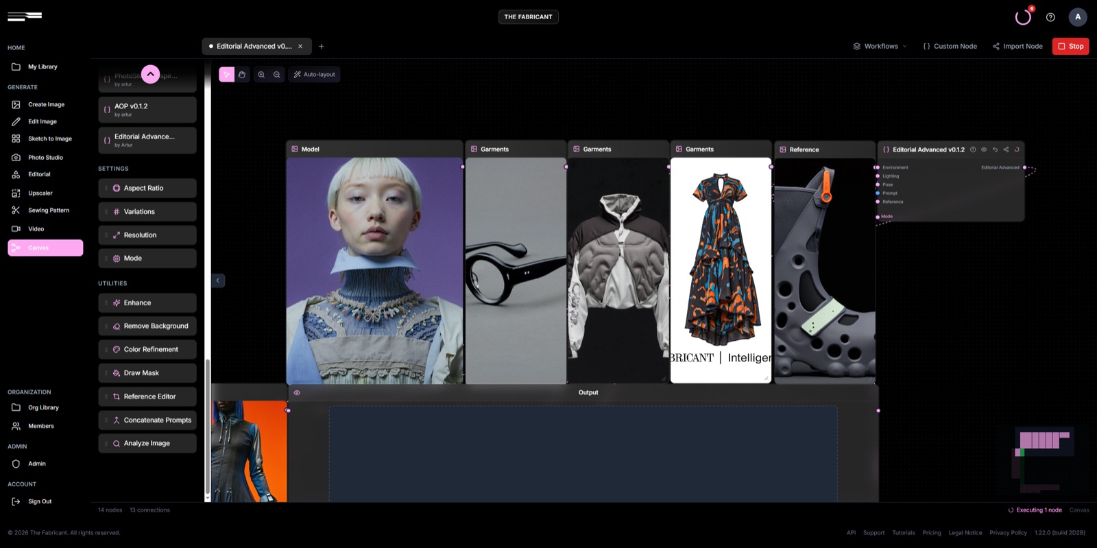 The Editorial Advanced node's labelled input slots in Canvas: Model, Garments and a Reference component feeding one look.