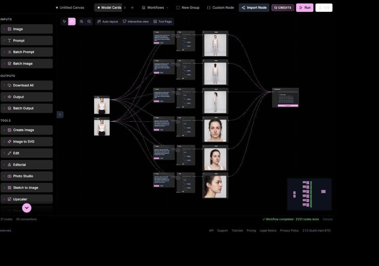 Canvas workflow on The Fabricant generating all six character cards from one casting image in a single run