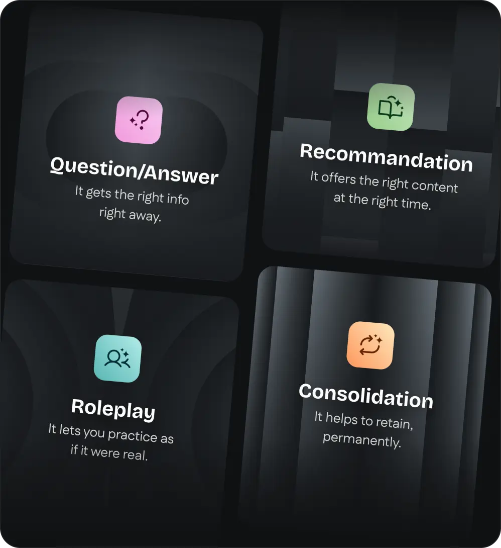 Quatre cartes présentant les concepts : Question/Réponse avec une icône rose de point d'interrogation, Recommandation avec une icône verte de livre ouvert, Simulation avec une icône bleue de deux personnes, Consolidation avec une icône orange de flèches circulaires.