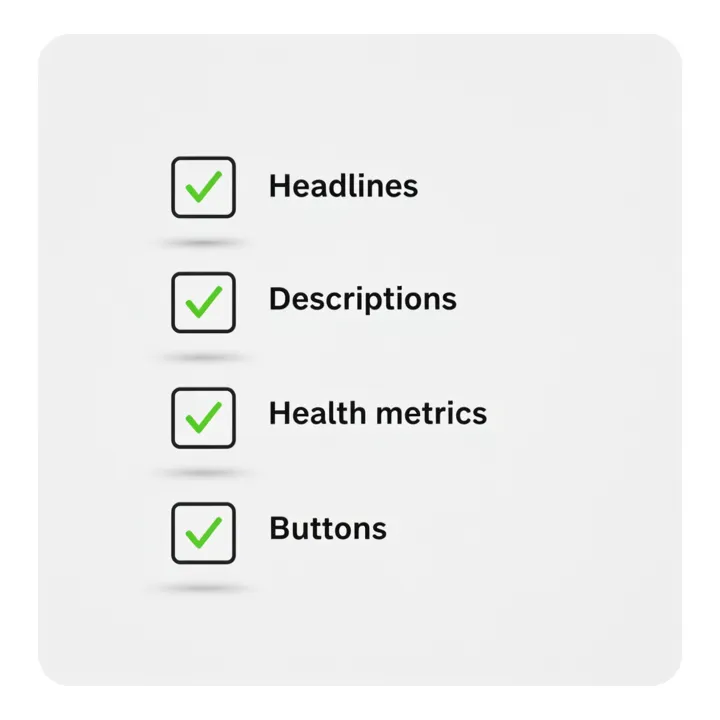 Checklist with green checkmarks next to Headlines, Descriptions, Health metrics, and Buttons.