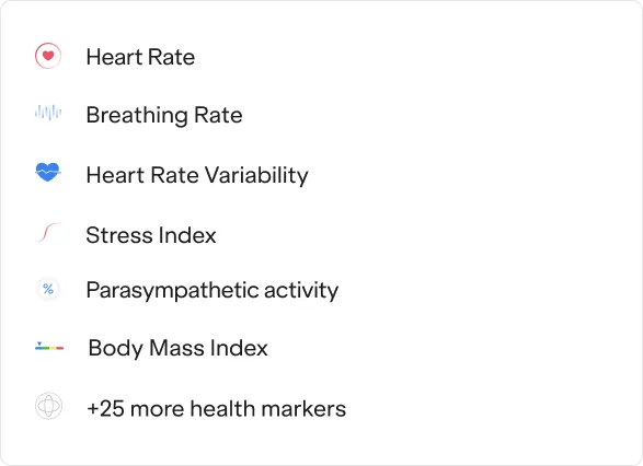 List of health metrics with icons: Heart Rate, Breathing Rate, Heart Rate Variability, Stress Index, Parasympathetic activity, Body Mass Index, and plus 25 more health markers.