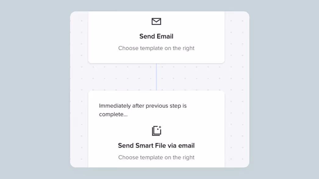 Workflow diagram with two steps: 'Send Email' followed immediately by 'Send Smart File via email,' each prompting to choose a template on the right.