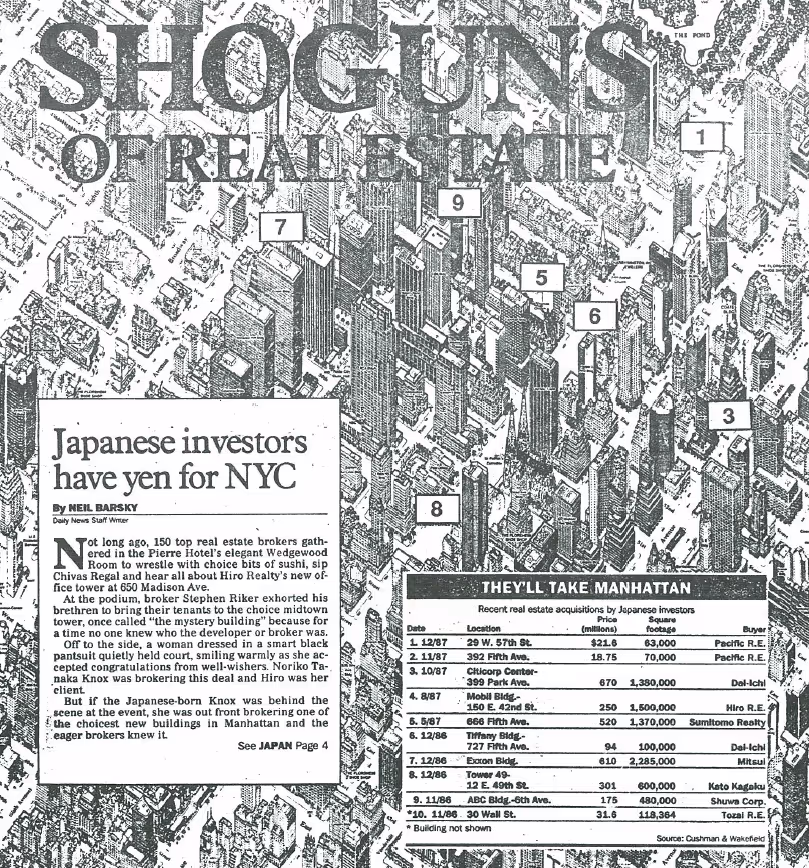 Image of Shoguns of Real Estate feature