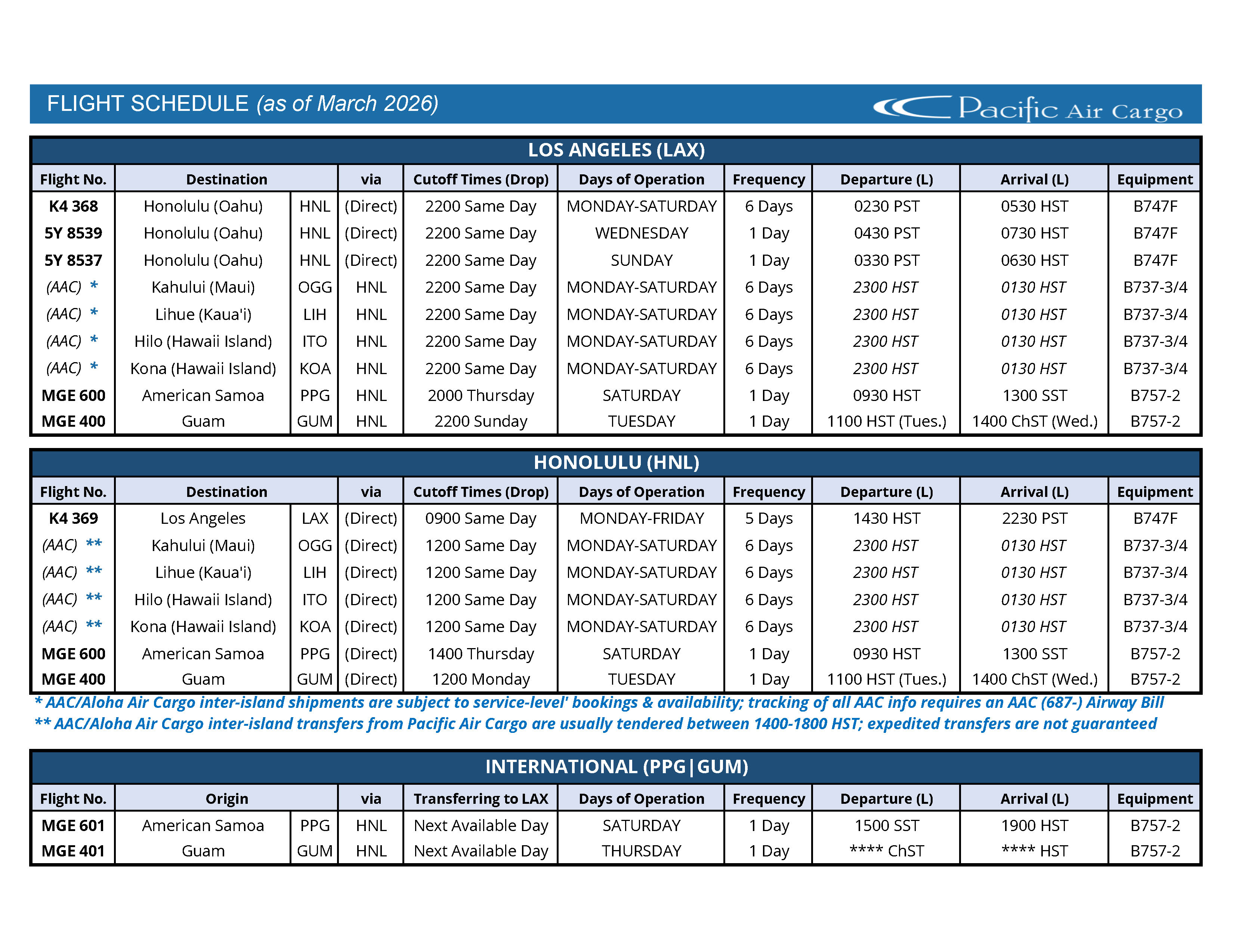 A flight schedule for Pacific Air Cargo
