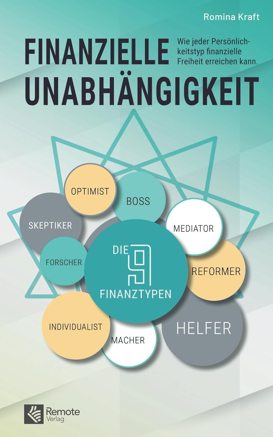 Finanzielle Unabhängigkeit Kurse