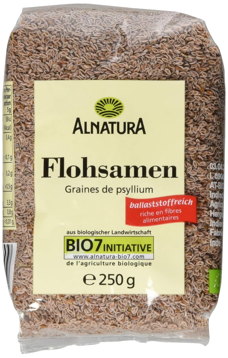 Flohsamenschalen