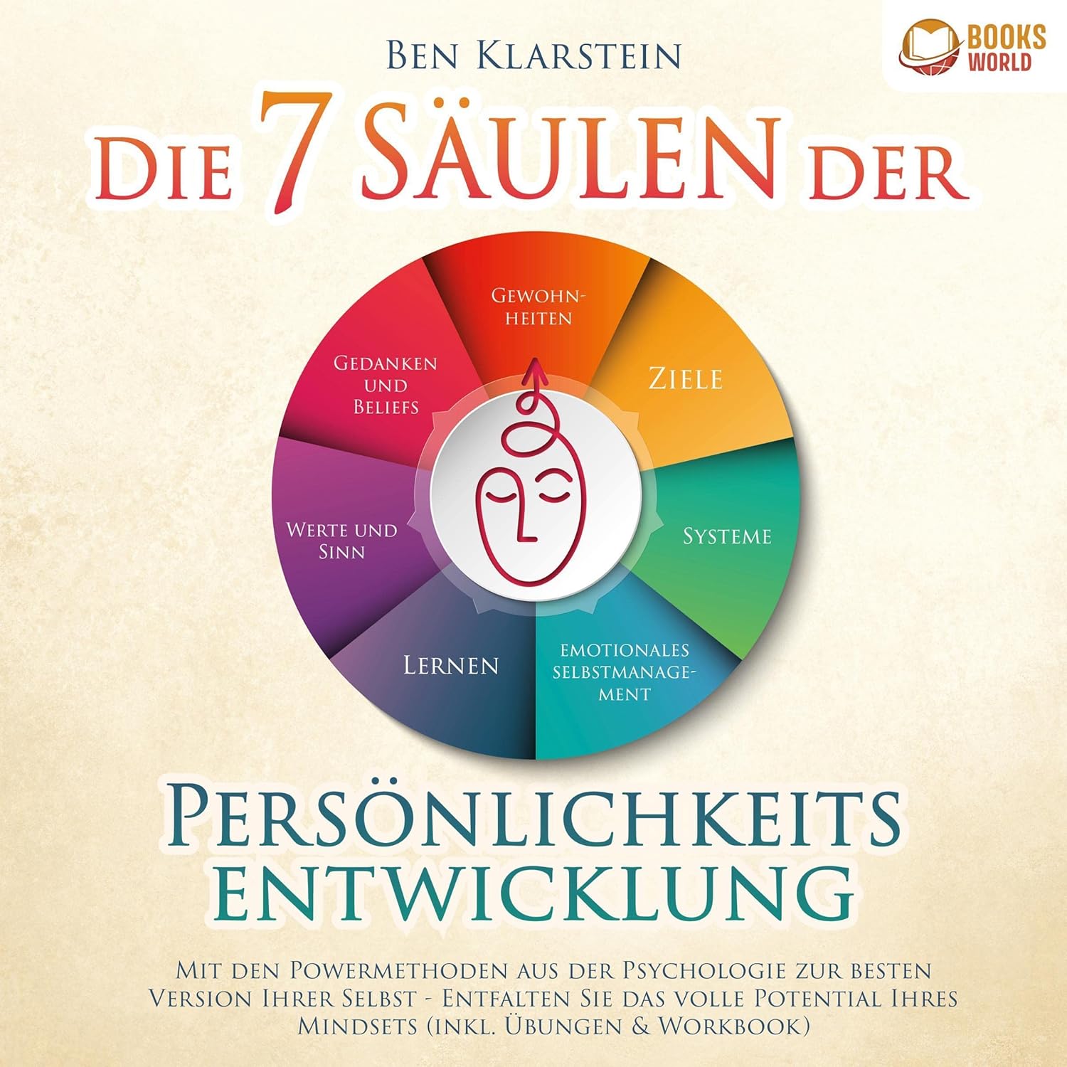 Persönlichkeitsentwicklung Hörbuch