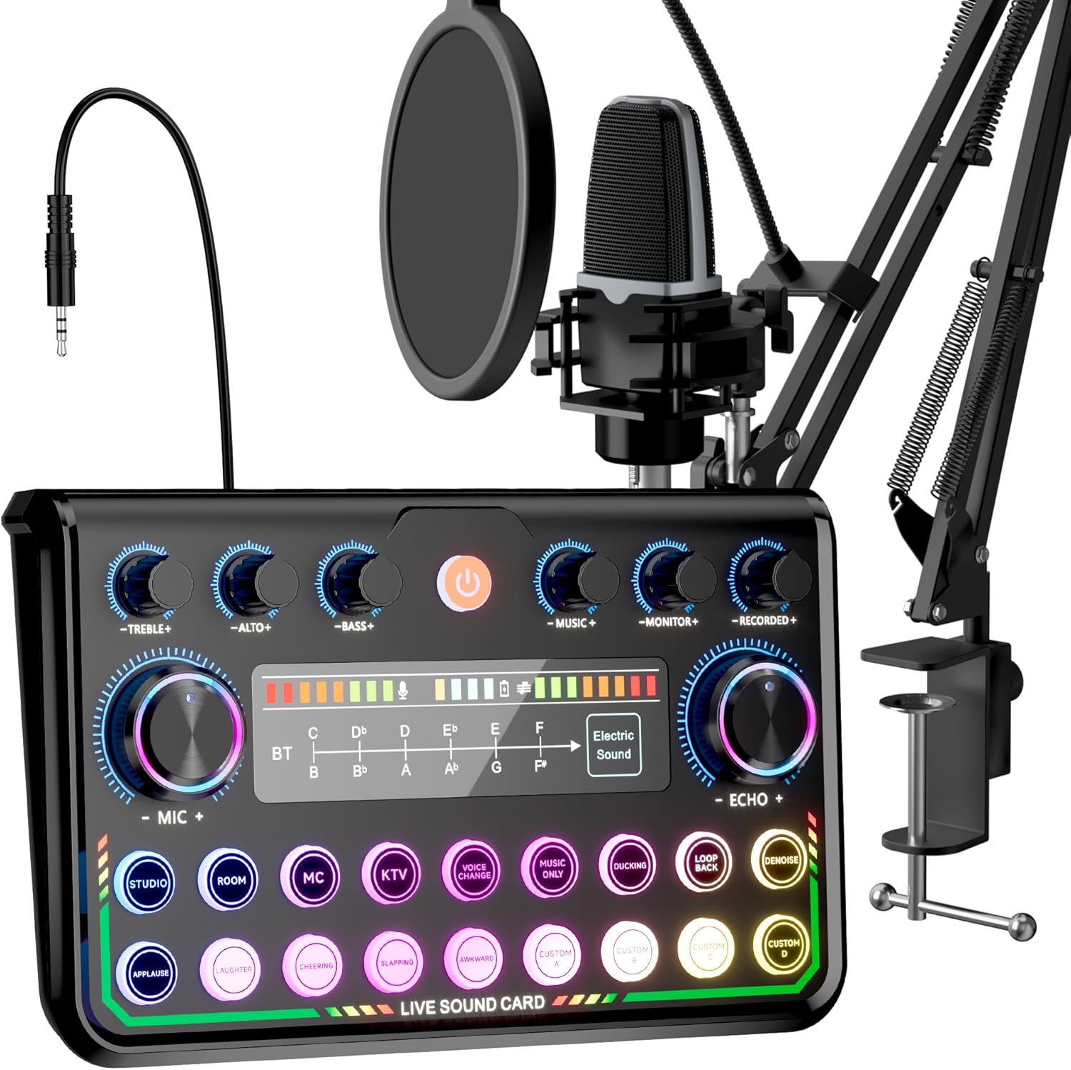 YouTuber Equipment