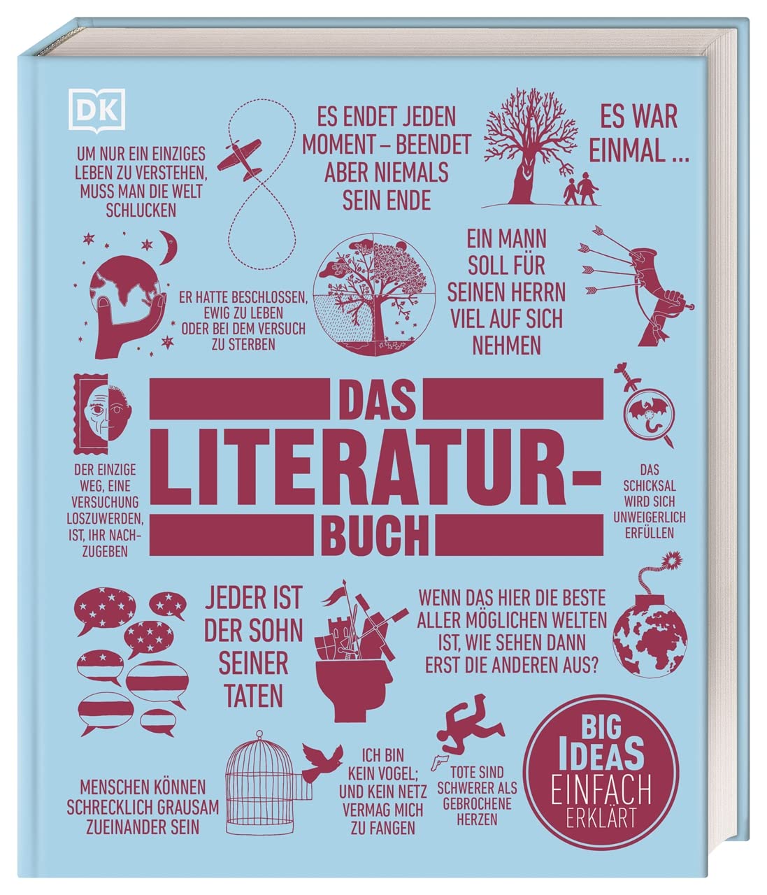 Börsenpsychologie Literatur
