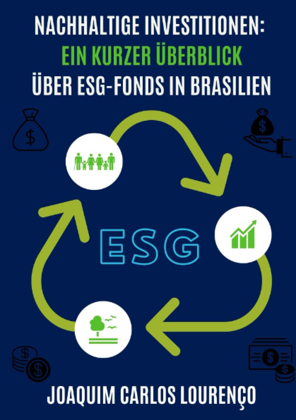 ESG Fonds