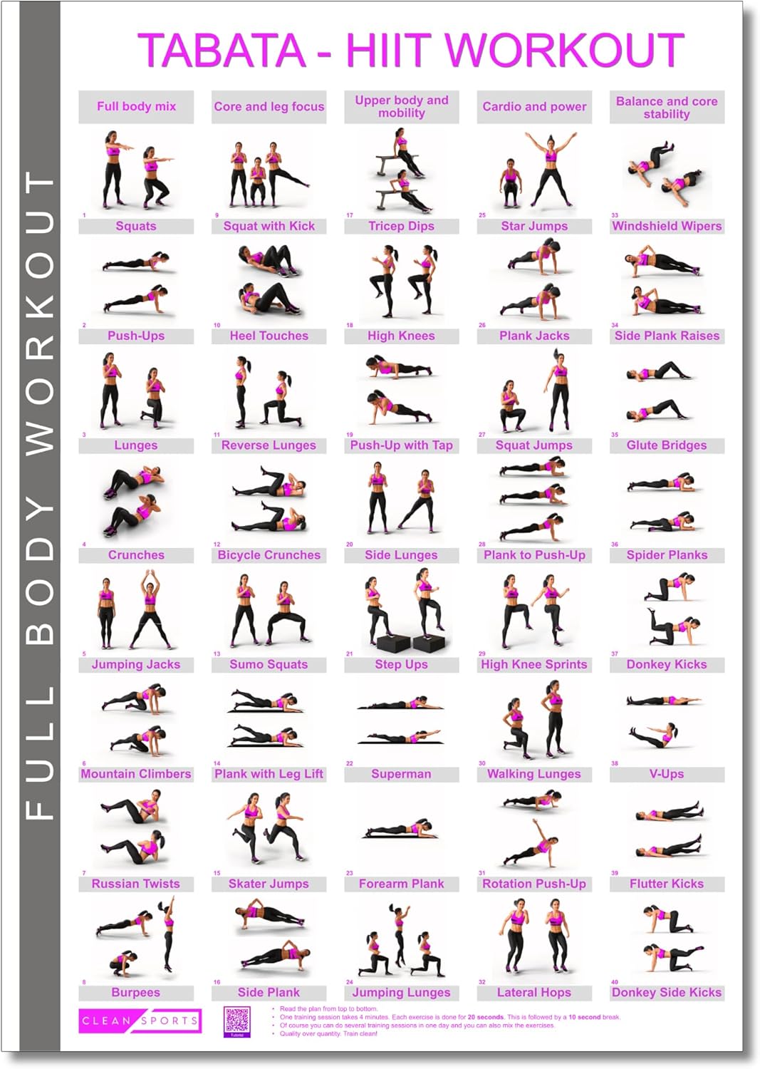 Fitness Charts zum Ausdrucken