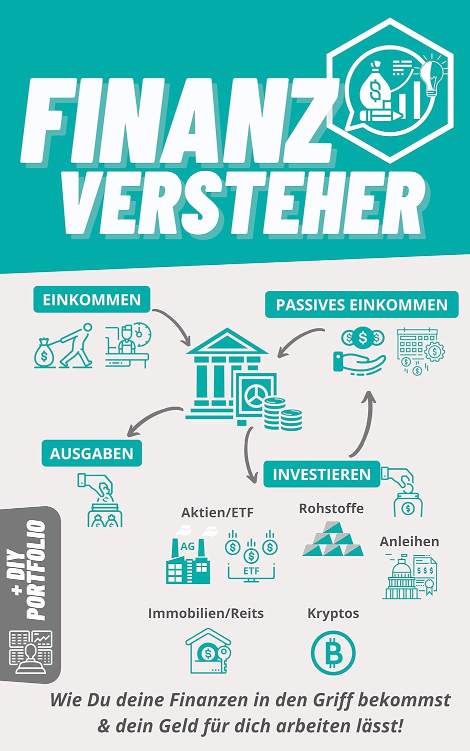 Finanztip App