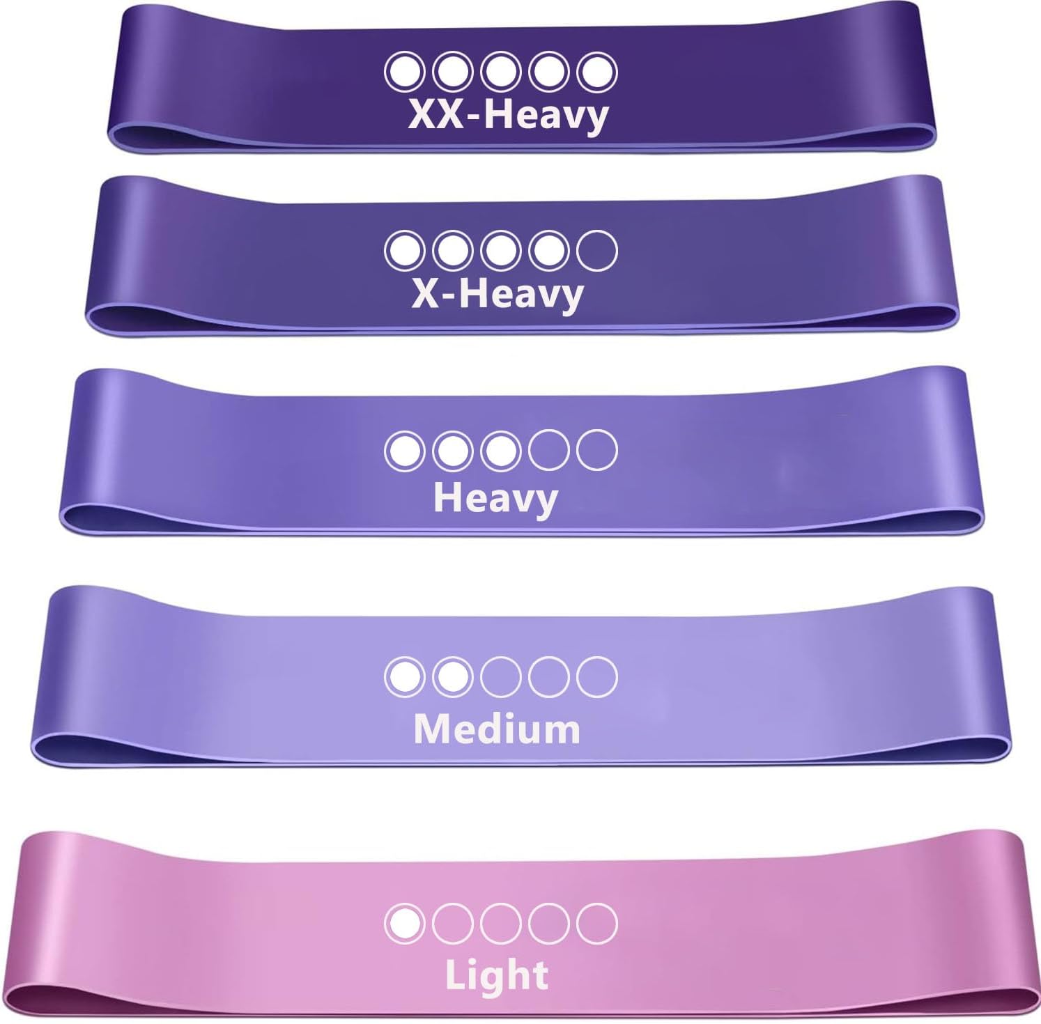 Gymnastikband