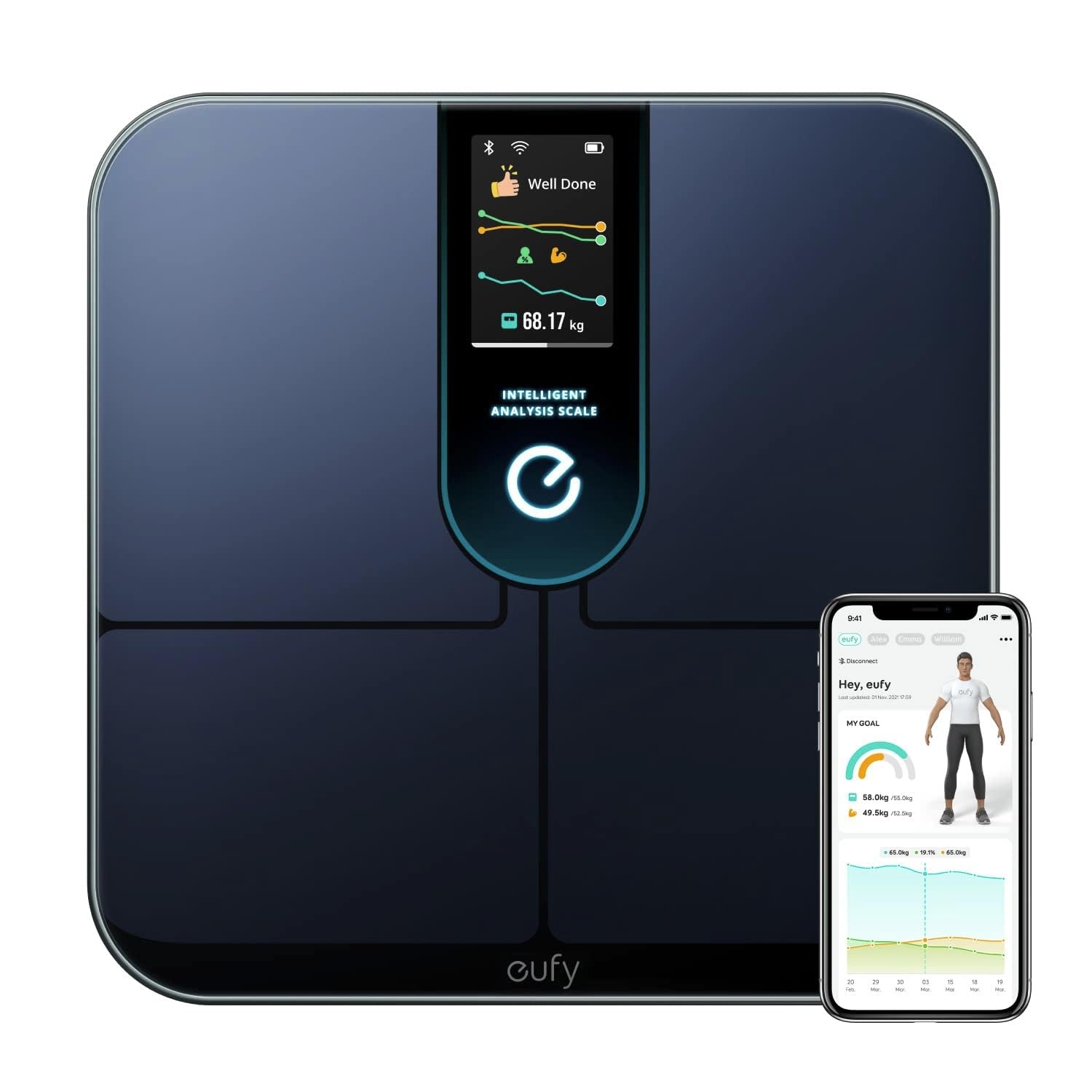 Fitness App