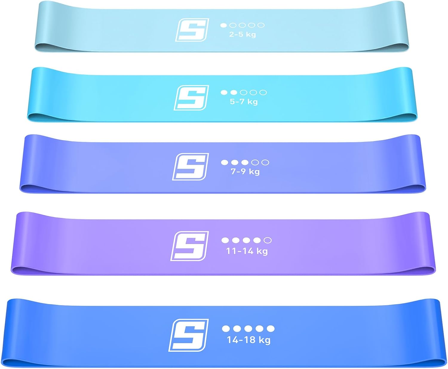 Gymnastikband