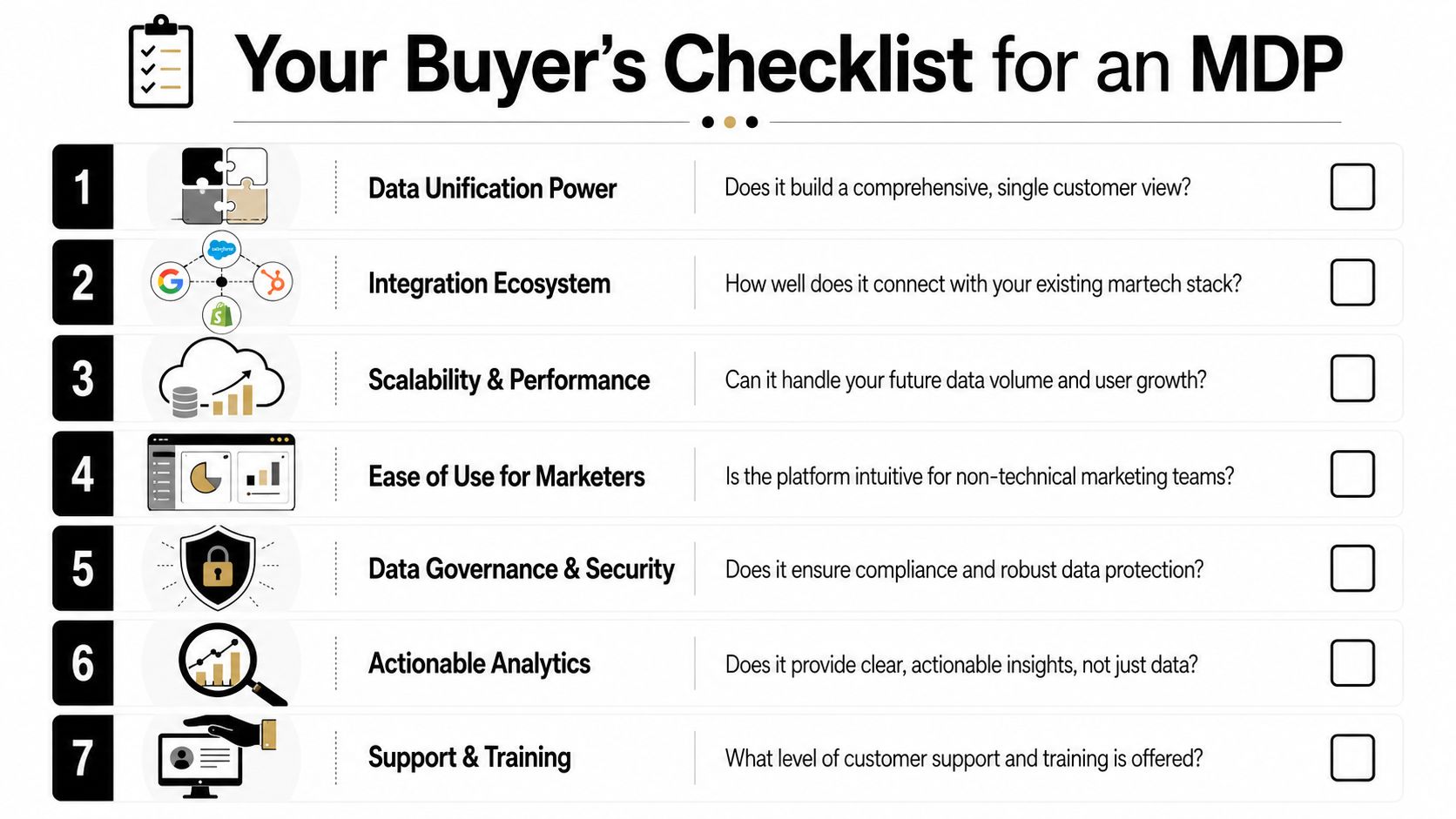 A checklist outlining seven essential criteria to consider when evaluating a marketing data platform for business needs.