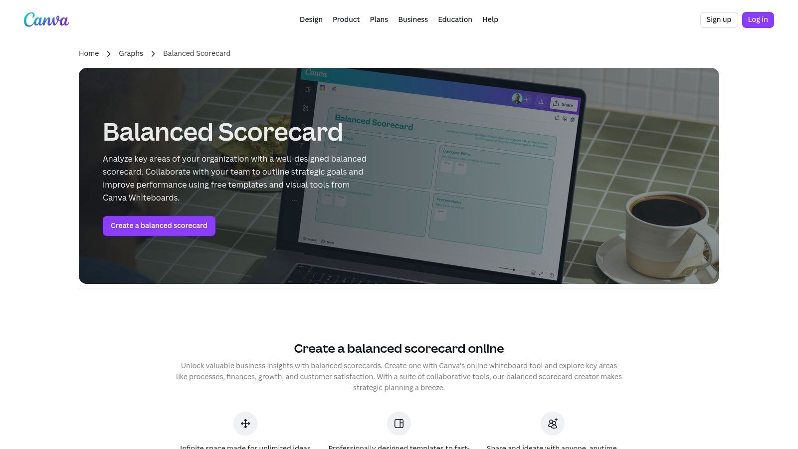 Canva Balanced Scorecard Templates