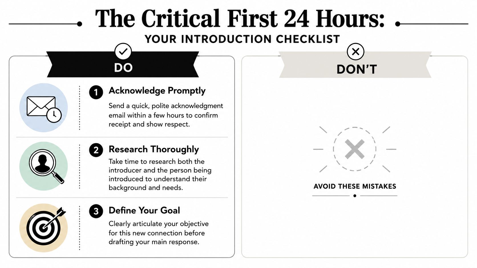 A checklist infographic titled The Critical First 24 Hours, highlighting three essential steps for responding to introductions.