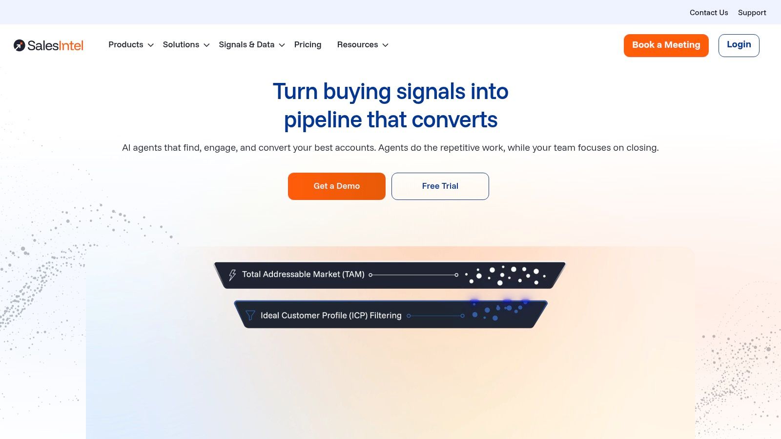 SalesIntel