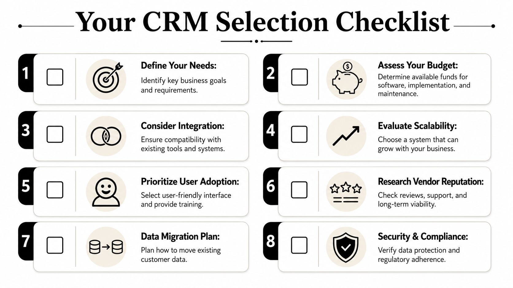 A checklist infographic titled Your CRM Selection Checklist for businesses evaluating new customer relationship management software options.