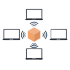 service image