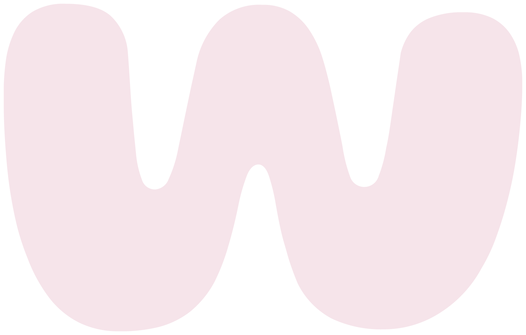 The Wheeler’s Warlock ‘W’ brand icon, designed to resemble a segmented block capsicum.
