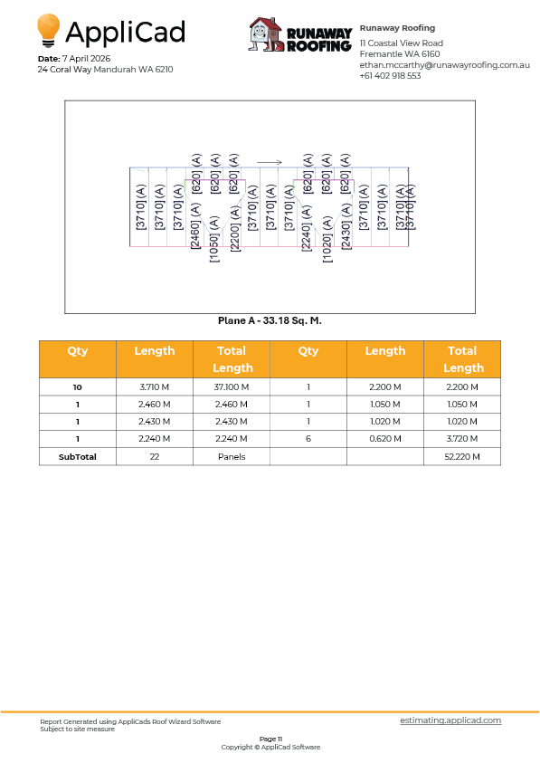 Section detail with panel layout and cut list per roof plane