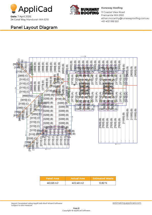 Panel layout diagram