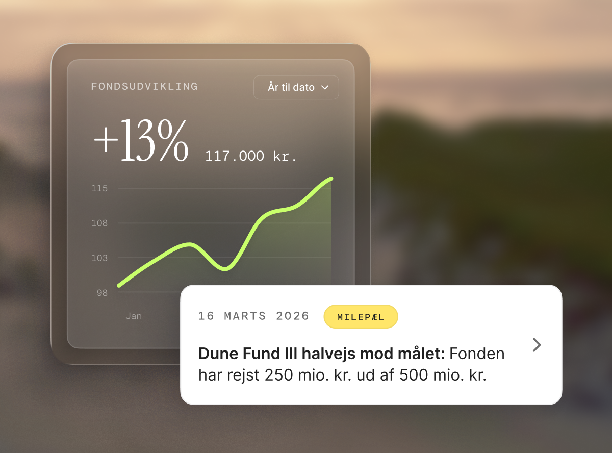 Eksempel på grafisk overblik over en fonds udvikling.