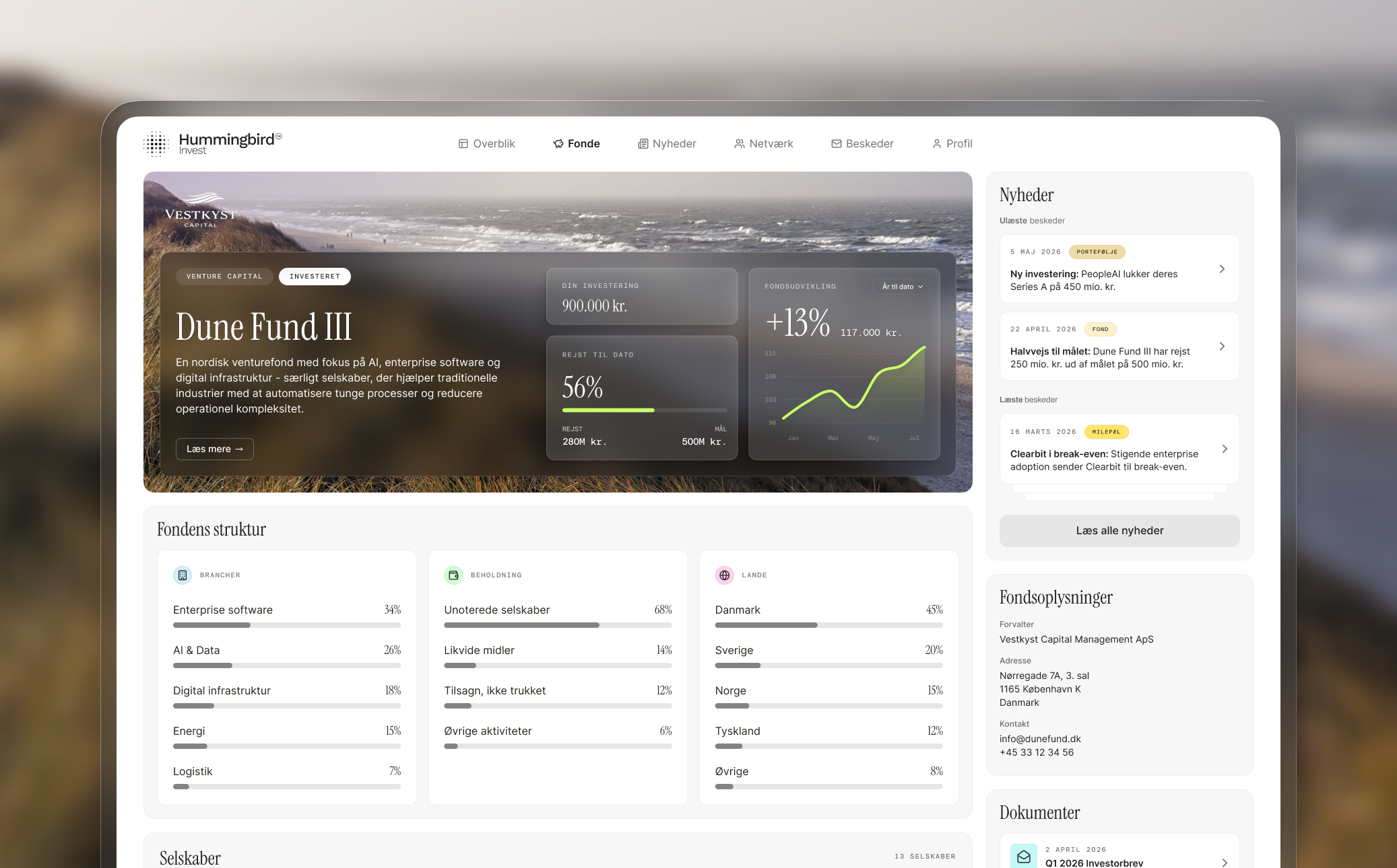 Screenshot fra Hummingbirds Investorplatform.