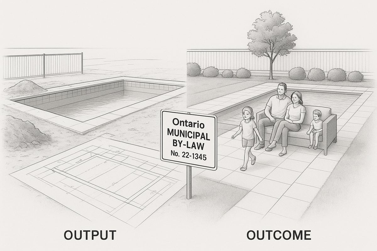 Understanding Project Outcomes vs. Outputs