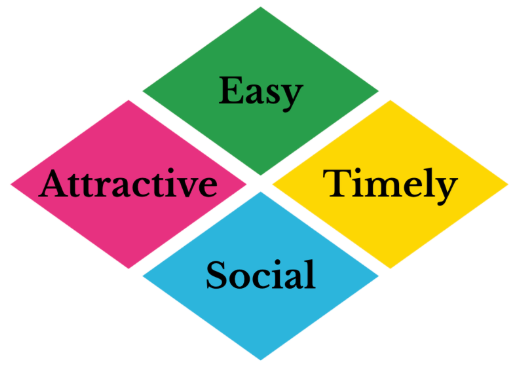 A colorful diamond shaped diagramAI-generated content may be incorrect.