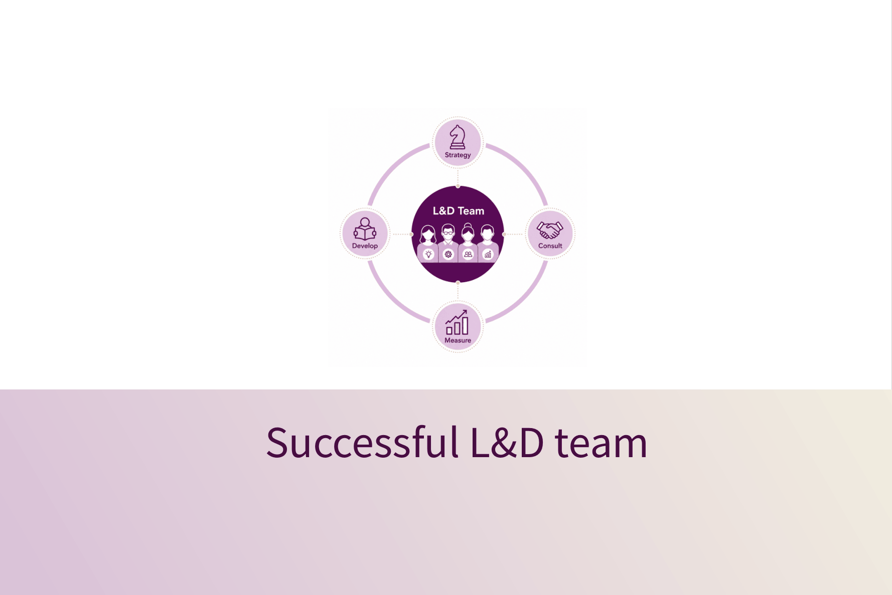 Image of company news of Skill Up Leader