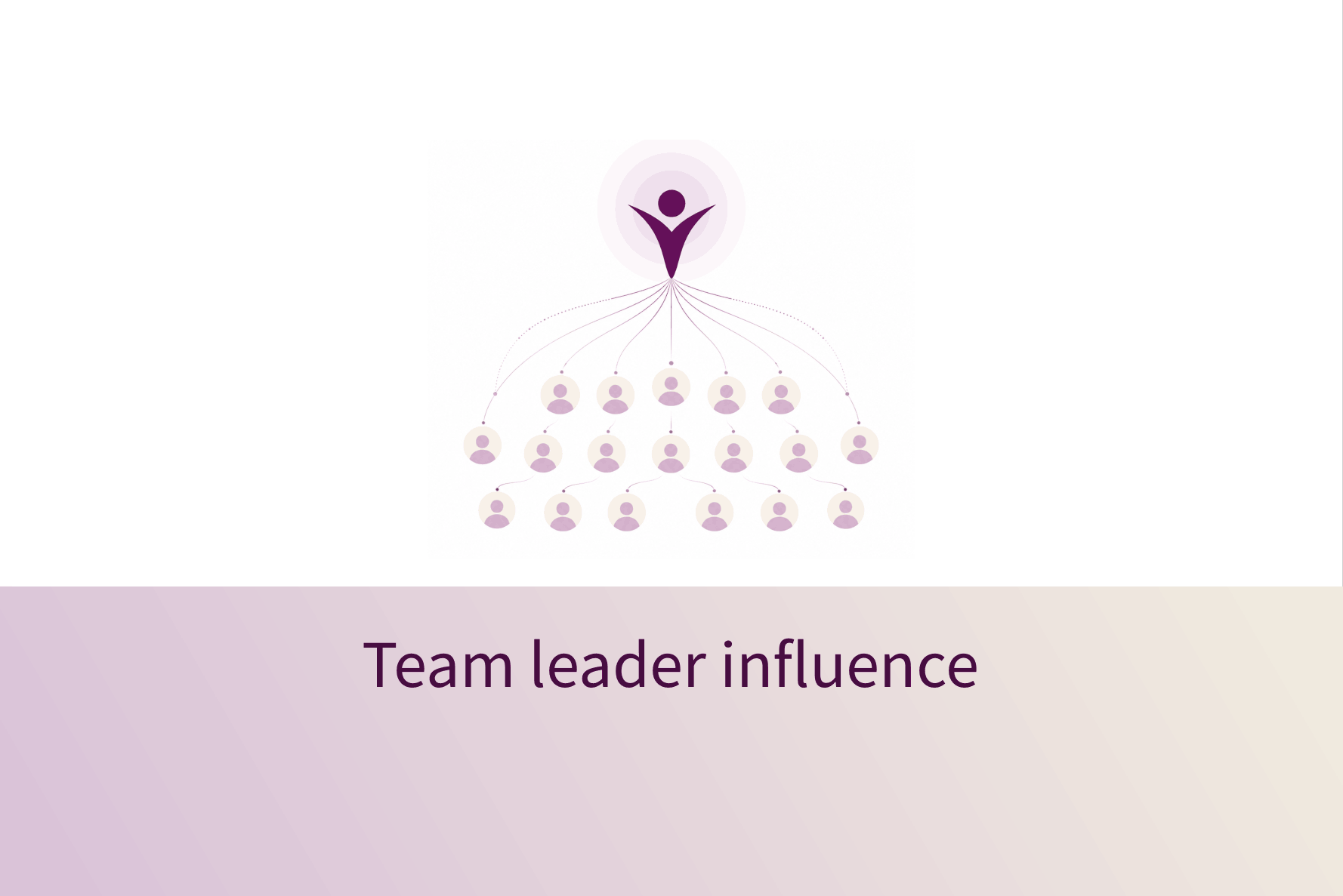 Image of company news of Skill Up Leader
