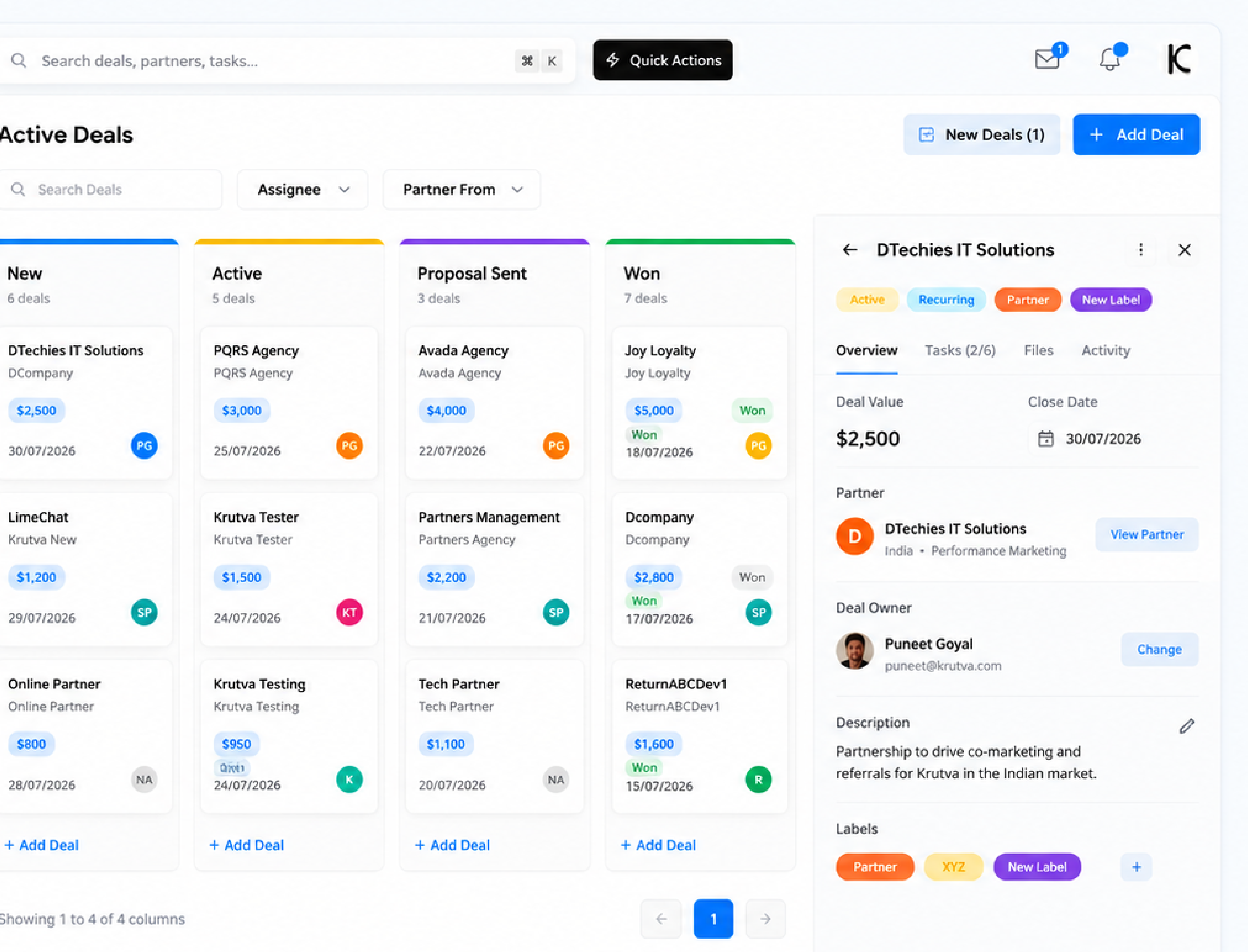 Krutva visual deal pipeline with active deals by stage