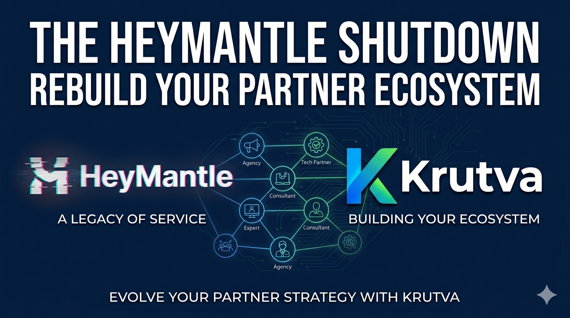 Best HeyMantle Alternative for Shopify Apps