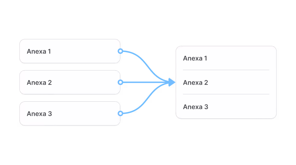 Combina documente pdf si genereaza automat lista anexelor