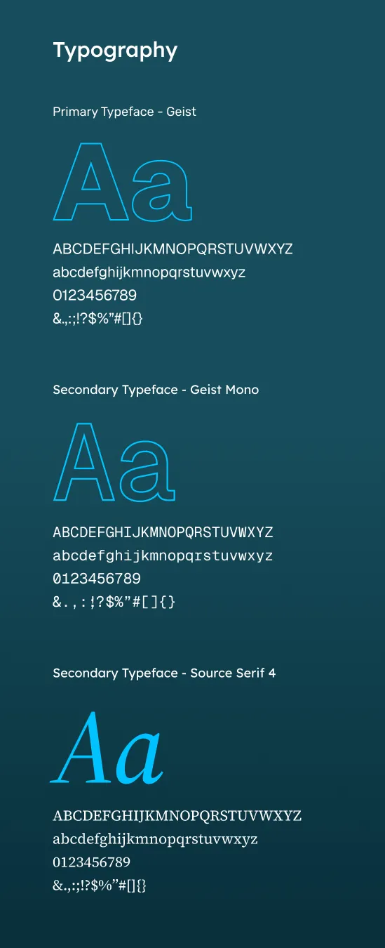 Typography guide showing primary typeface Rubik and secondary typeface Lexend with full alphabet, numbers, and special characters in each style.