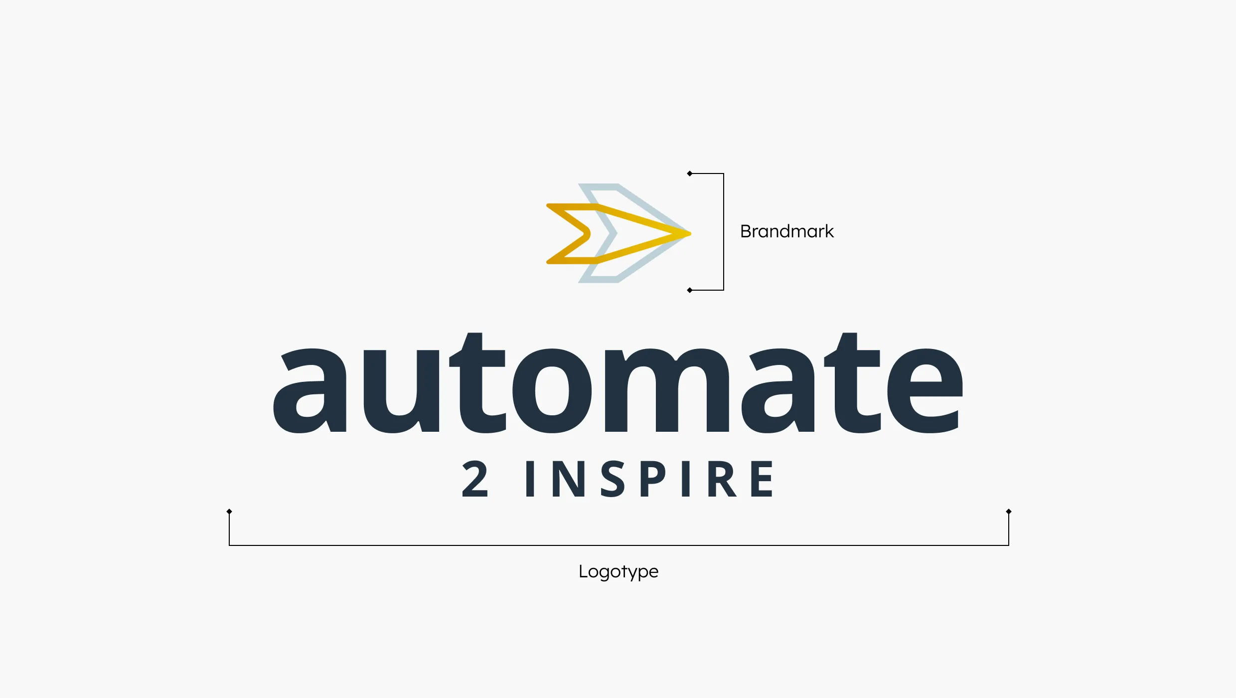 Automate 2 Inspire primary logo on white background