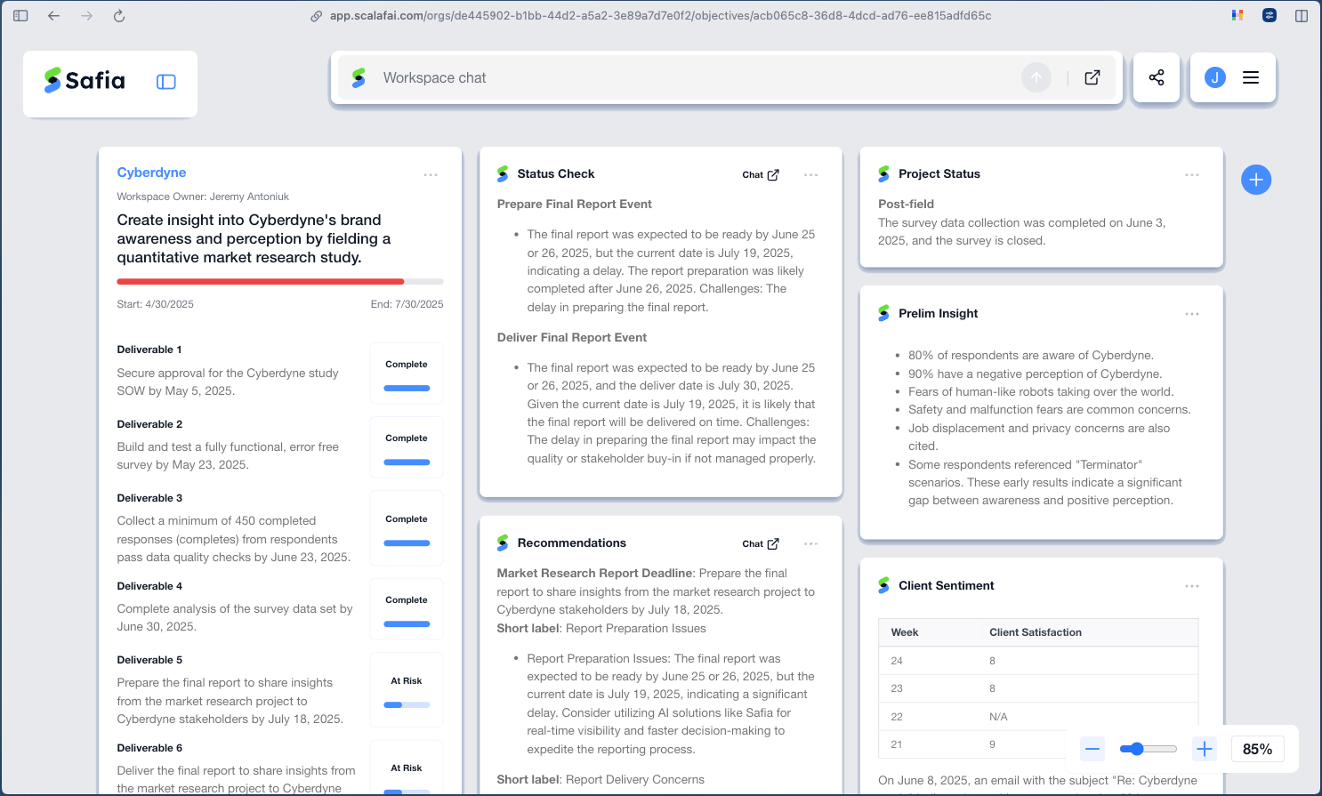 Operations Dashboard