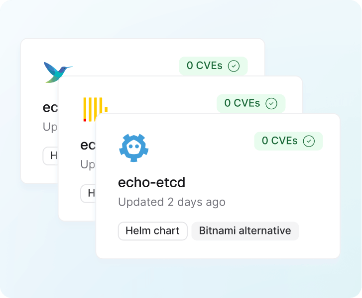 New Echo helm charts are now available