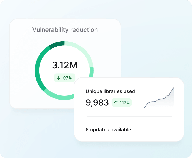 See exactly what you're pulling from Echo