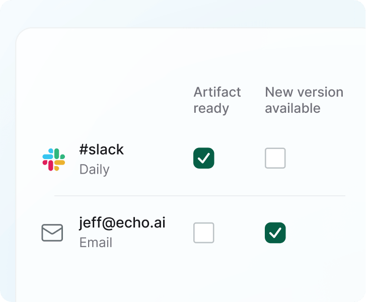 Get notified when Echo acts on your behalf