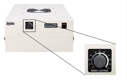 Variable wind speed control function (05FFU)