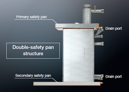 Reliable bottom tank structure