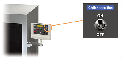 7.External operation / stop input