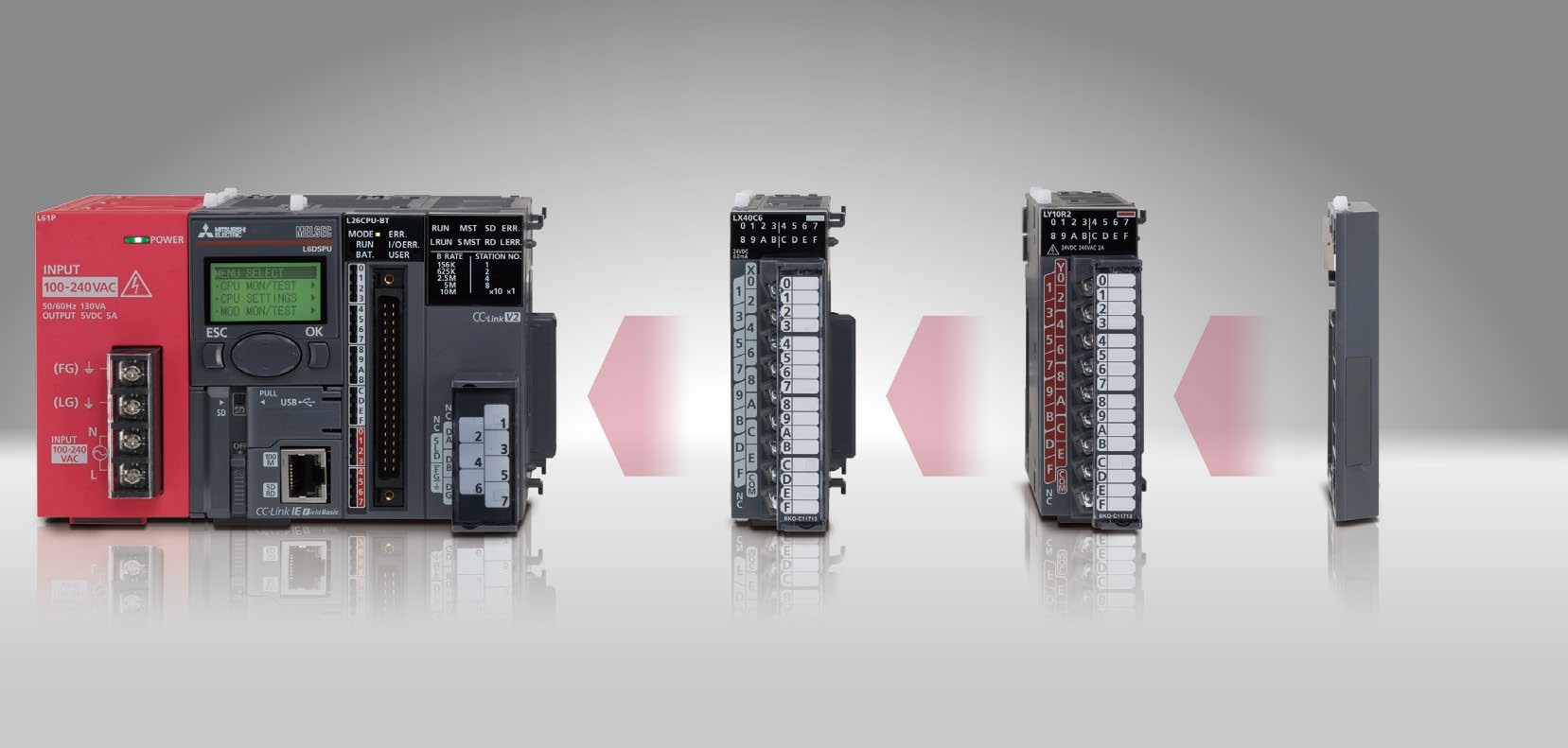 โมดูล PLC แบบไม่มี base unit ของ MELSEC-L: CPU พร้อมโมดูลจ่ายไฟ โมดูลอินพุต โมดูลเอาต์พุต และ END cover
